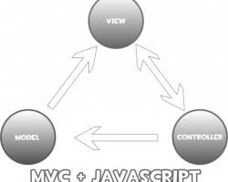 Thoughts on Teaching Object Oriented Programming in JavaScript