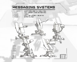 Message Systems in Programming: Part 2 of 7 – Callbacks